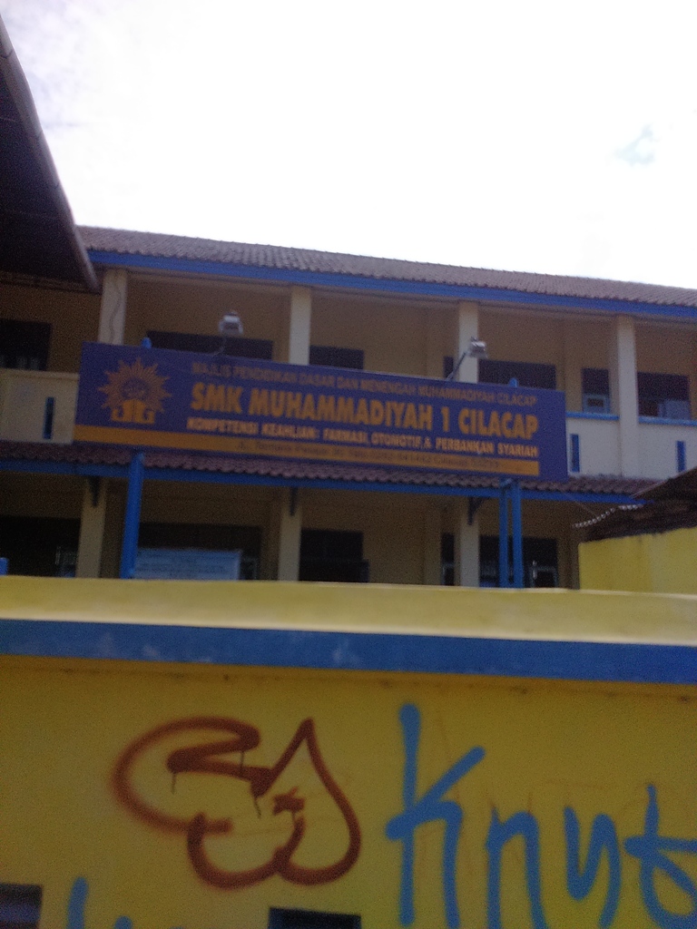 SMK Muhammadiyah 1 Cilacap: Pintu Masuk Menuju Karir yang Gemilang
